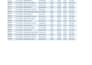 do accurate data entry fast delivery client satisfaction